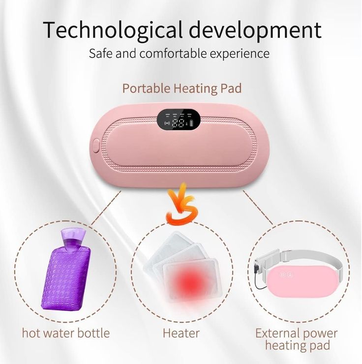 Heating pad